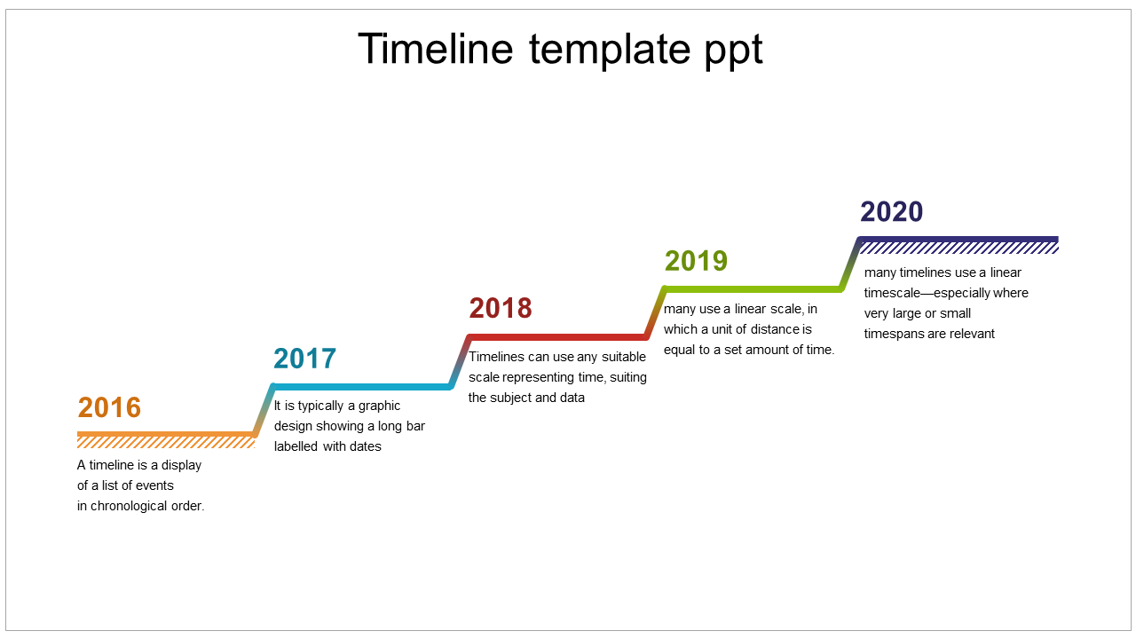 timeline template ppt